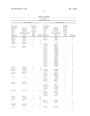 NUCLEIC ACID SEQUENCE ANALYSIS diagram and image