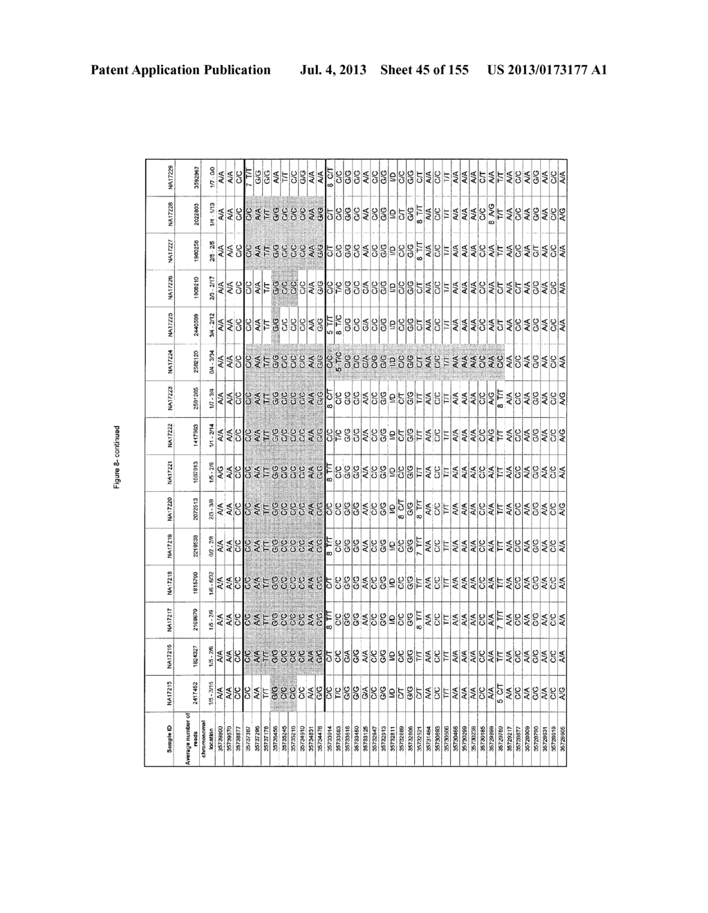 NUCLEIC ACID SEQUENCE ANALYSIS - diagram, schematic, and image 46