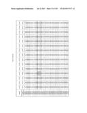 NUCLEIC ACID SEQUENCE ANALYSIS diagram and image