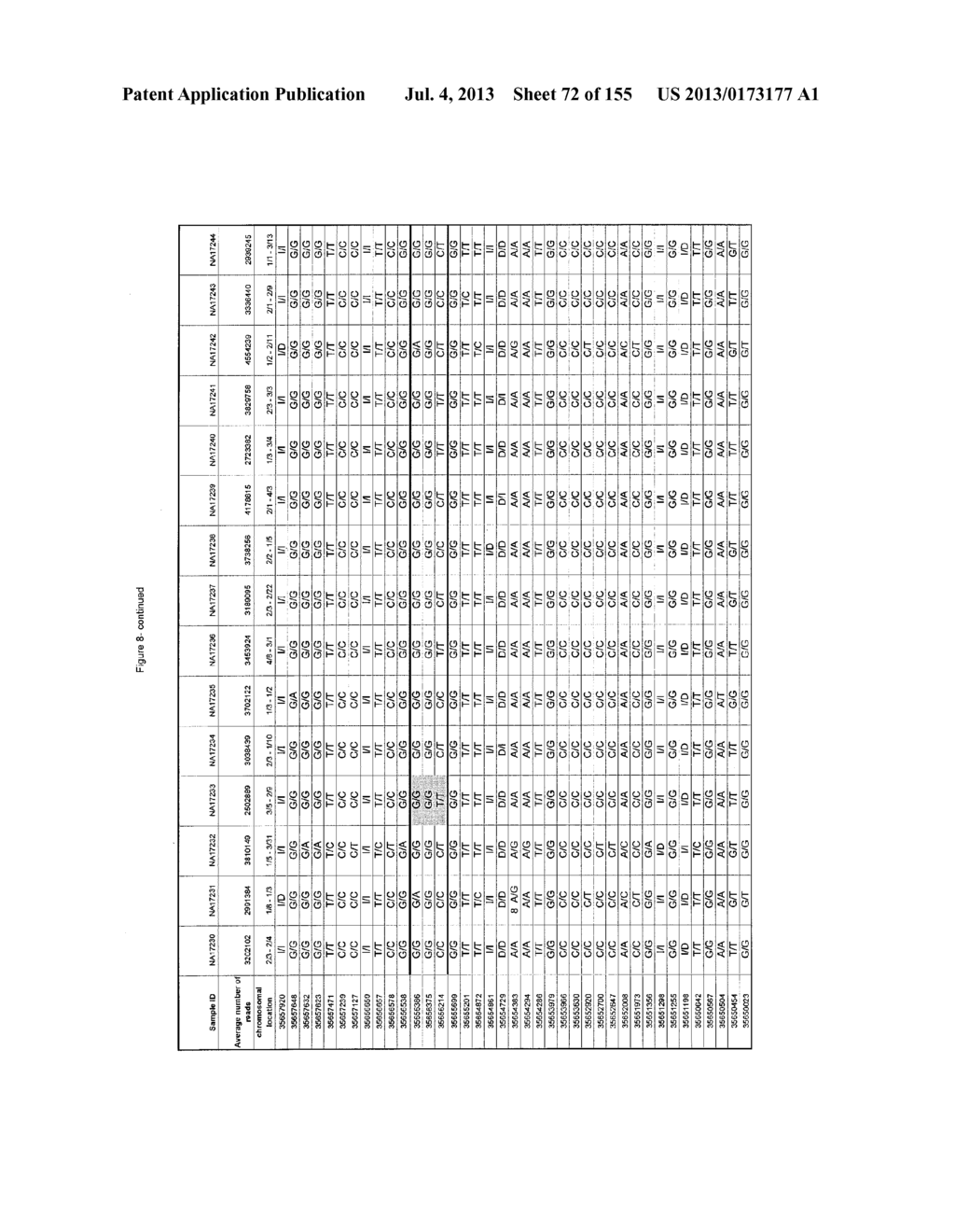 NUCLEIC ACID SEQUENCE ANALYSIS - diagram, schematic, and image 73