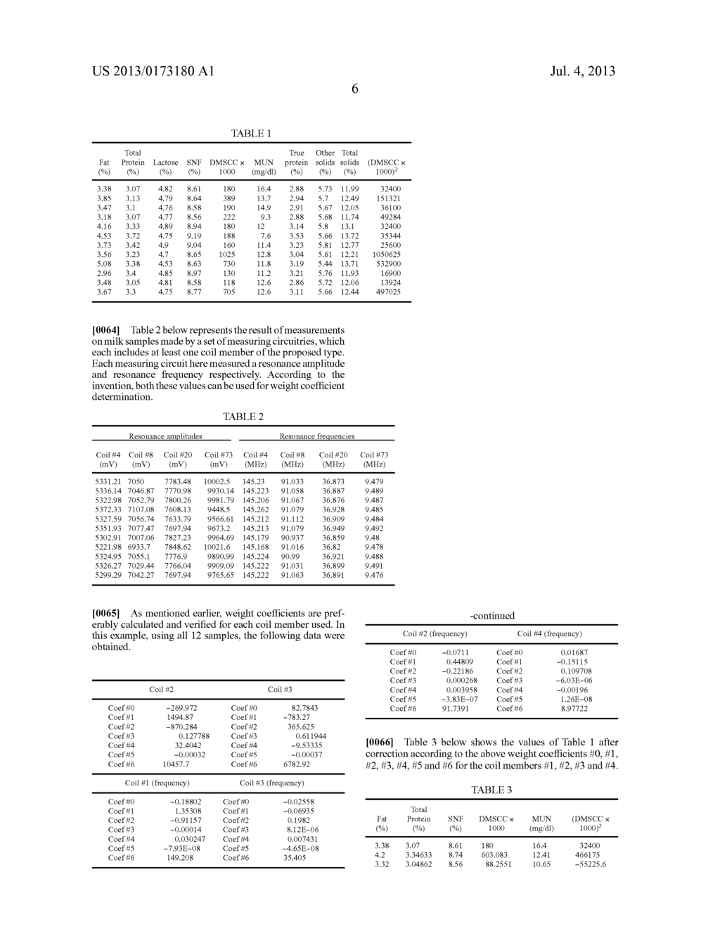 DETERMINATION OF ATTRIBUTES OF LIQUID SUBSTANCES - diagram, schematic, and image 10