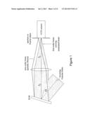 OPTICAL EIGENMODE IMAGING diagram and image