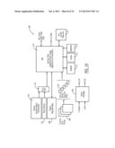 Miniaturized Inertial Measurement Unit and Associated Methods diagram and image