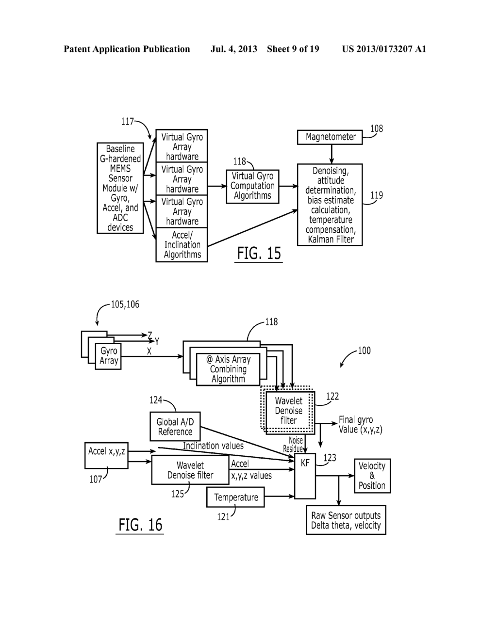 Miniaturized Inertial Measurement Unit and Associated Methods - diagram, schematic, and image 10