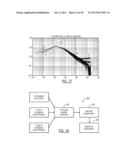 Miniaturized Inertial Measurement Unit and Associated Methods diagram and image