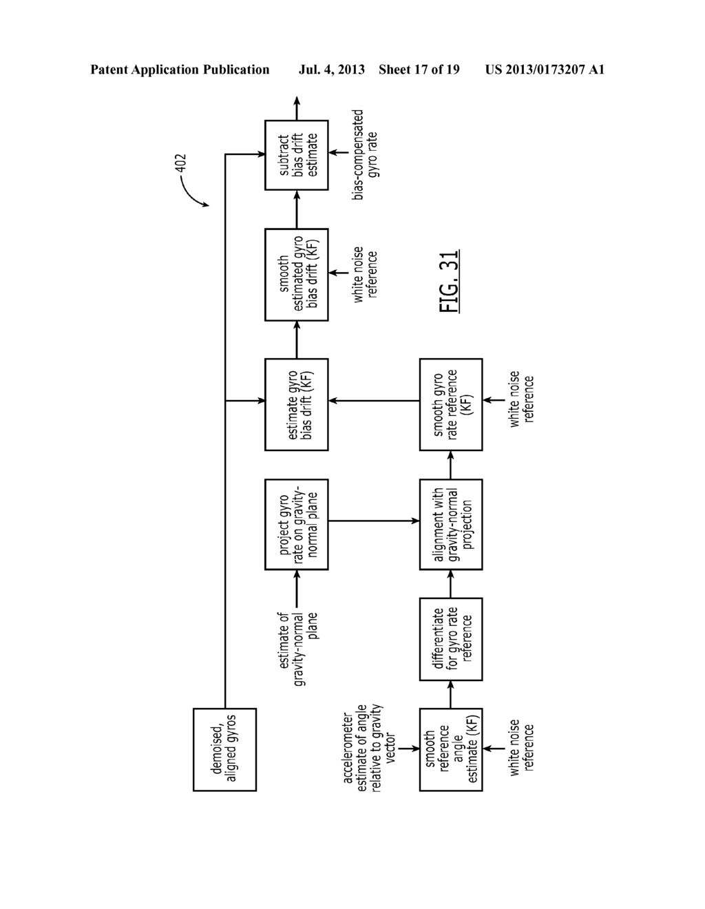 Miniaturized Inertial Measurement Unit and Associated Methods - diagram, schematic, and image 18