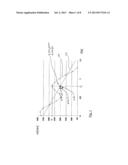 METHOD FOR DETERMINING AN AVERAGE ROTATIONAL SPEED OF A ROTATING     TRANSMISSION SHAFT OF AN INTERNAL COMBUSTION ENGINE diagram and image