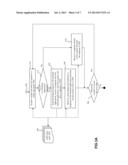 METHOD AND APPARATUS FOR MEASURING PERFORMANCE OF AN APPLIANCE diagram and image