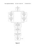 PREDICTION OF POST-PROCEDURAL APPEARANCE diagram and image