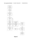 PREDICTION OF POST-PROCEDURAL APPEARANCE diagram and image