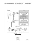 Natural Language Processing ( NLP ) diagram and image