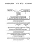 Natural Language Processing ( NLP ) diagram and image