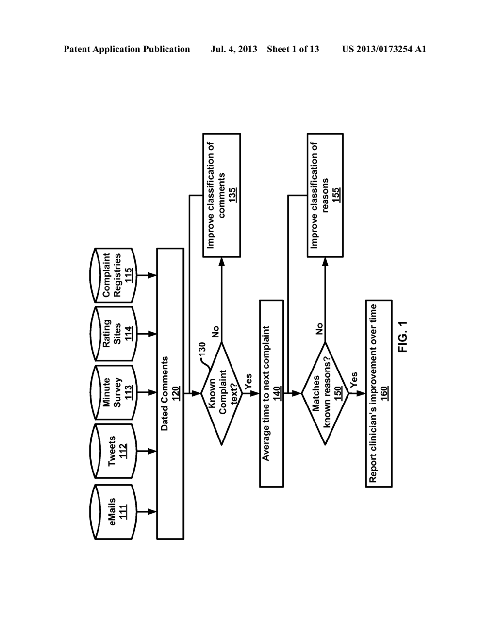 Sentiment Analyzer - diagram, schematic, and image 02