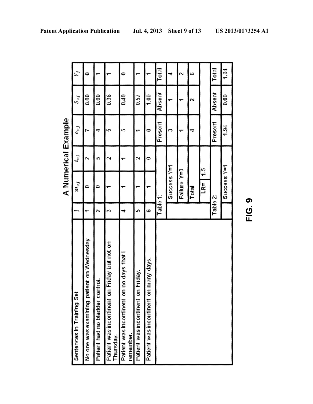 Sentiment Analyzer - diagram, schematic, and image 10