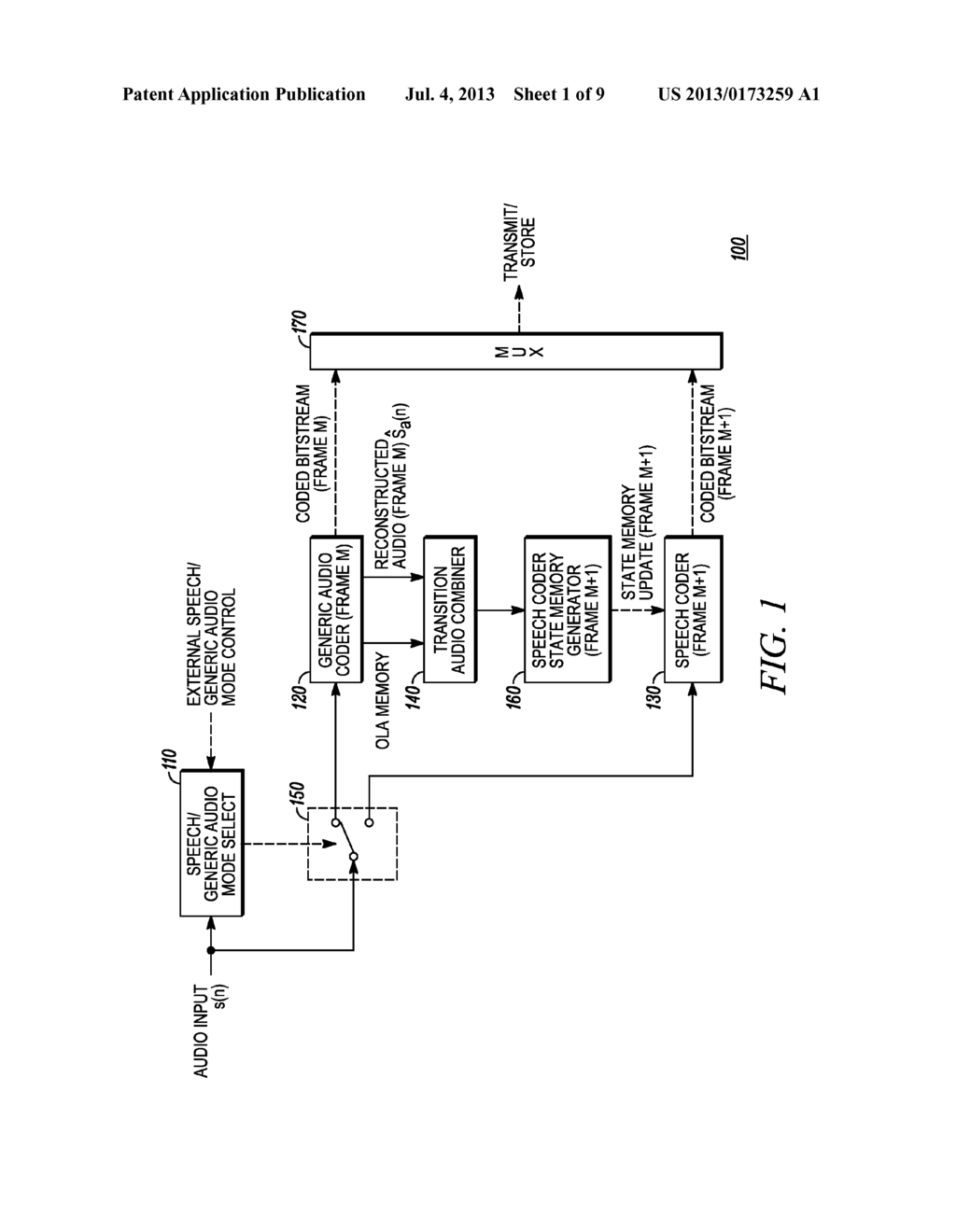 Method and Apparatus for Processing Audio Frames to Transition Between     Different Codecs - diagram, schematic, and image 02