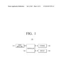 ELECTRONIC APPARATUS AND METHOD OF CONTROLLING ELECTRONIC APPARATUS diagram and image