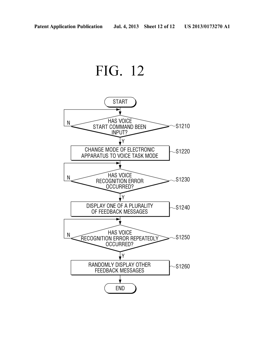 ELECTRONIC APPARATUS AND METHOD OF CONTROLLING ELECTRONIC APPARATUS - diagram, schematic, and image 13