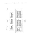 Evidence-based healthcare information management protocols diagram and image