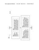 Evidence-based healthcare information management protocols diagram and image