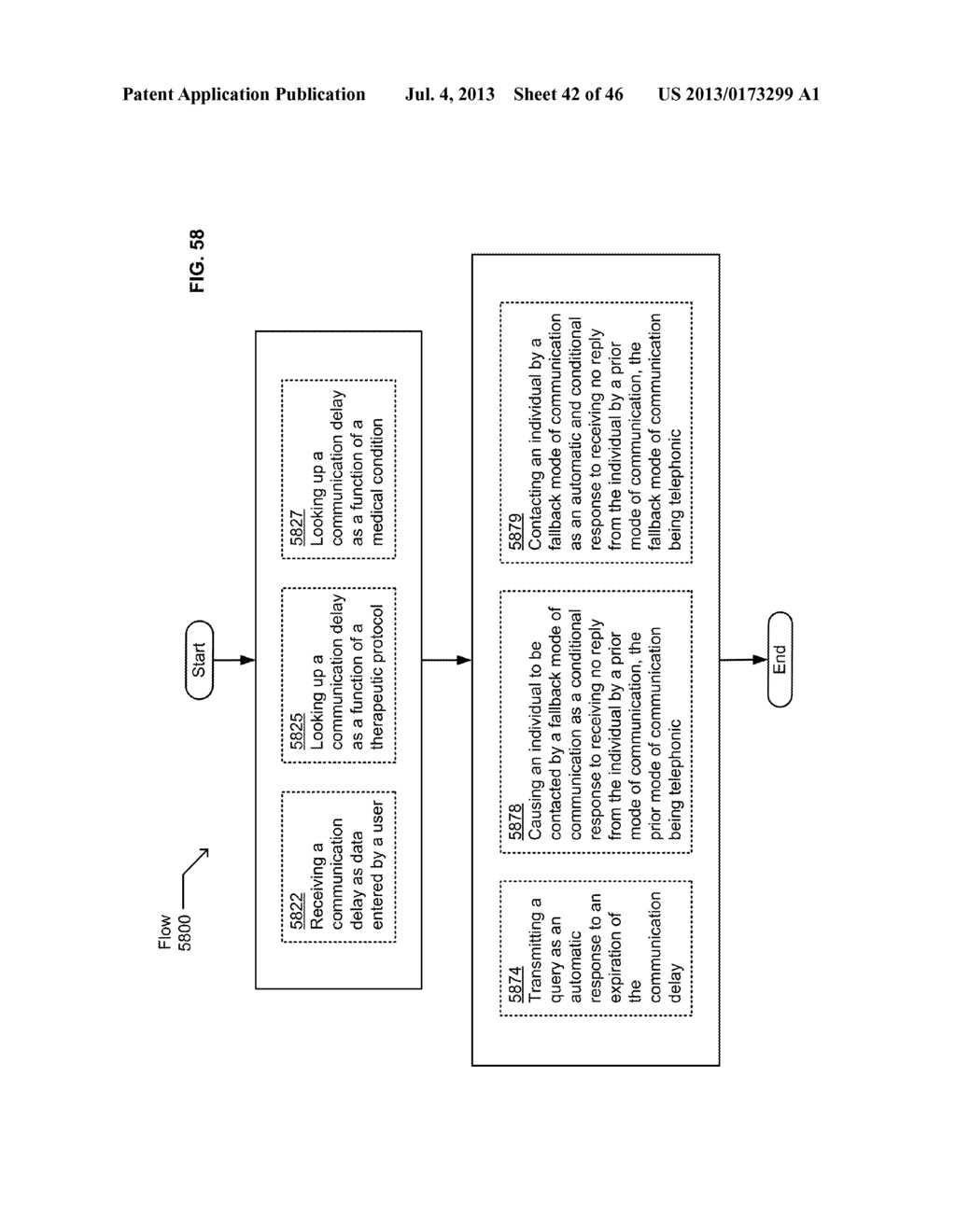 EVIDENCE-BASED HEALTHCARE INFORMATION MANAGEMENT PROTOCOLS - diagram, schematic, and image 43