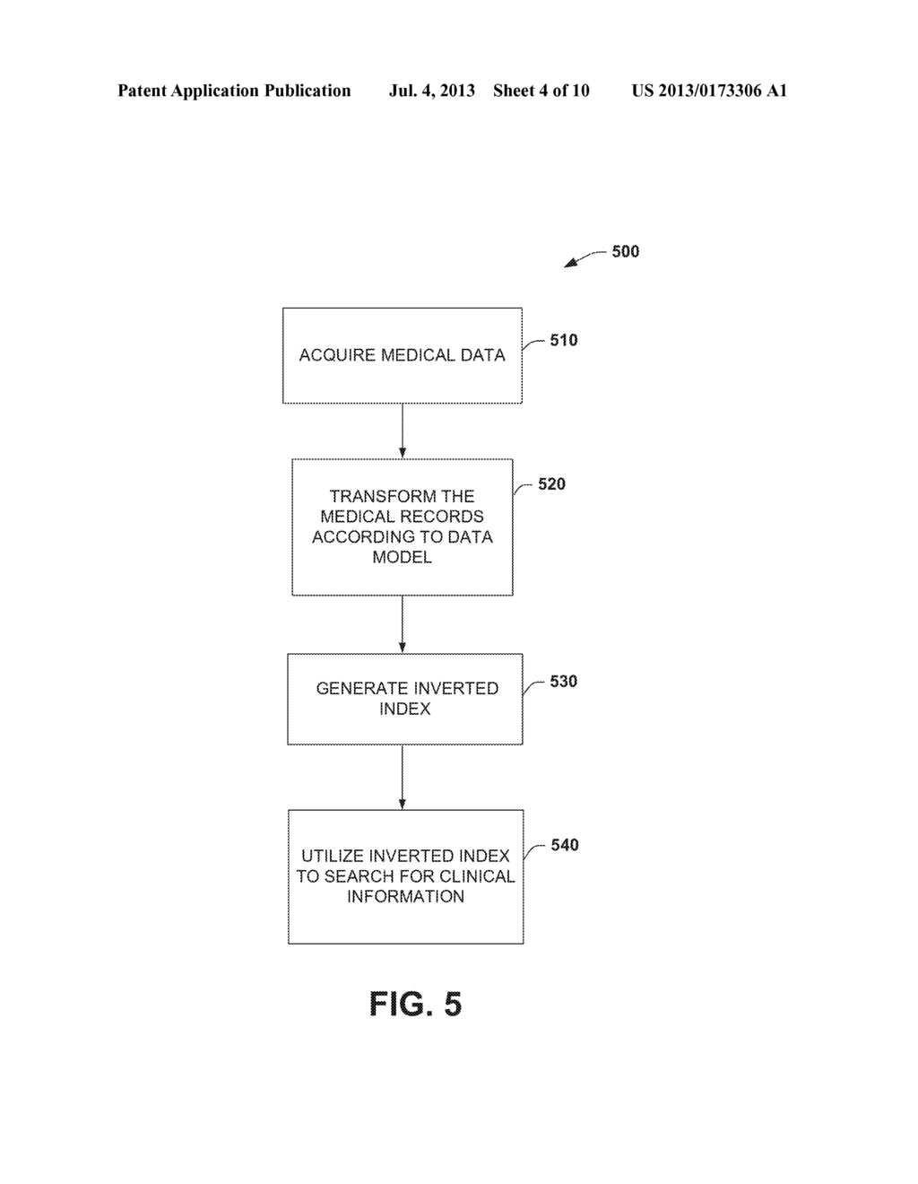 STORING STRUCTURED AND UNSTRUCTURED CLINICAL INFORMATION FOR INFORMATION     RETRIEVAL - diagram, schematic, and image 05