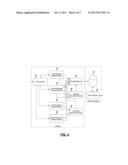 INTERFACE FOR AN ELECTRONIC MEDICAL RECORD SYSTEM diagram and image