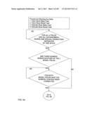 AUTOMATION OF AUDITING CLAIMS diagram and image