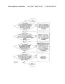 AUTOMATION OF AUDITING CLAIMS diagram and image