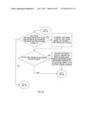 AUTOMATION OF AUDITING CLAIMS diagram and image