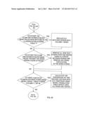 AUTOMATION OF AUDITING CLAIMS diagram and image