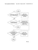 AUTOMATION OF AUDITING CLAIMS diagram and image