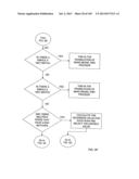 AUTOMATION OF AUDITING CLAIMS diagram and image