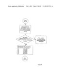 AUTOMATION OF AUDITING CLAIMS diagram and image