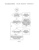 AUTOMATION OF AUDITING CLAIMS diagram and image