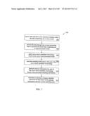 AUTOMATION OF AUDITING CLAIMS diagram and image