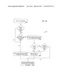 AUTOMATION OF AUDITING CLAIMS diagram and image