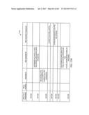 AUTOMATION OF AUDITING CLAIMS diagram and image