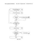 AUTOMATION OF AUDITING CLAIMS diagram and image