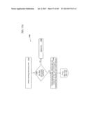 AUTOMATION OF AUDITING CLAIMS diagram and image