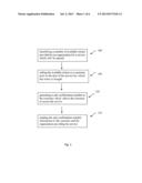 Method, Apparatus and System for Perpetual Cyber Value Add Discount     Process diagram and image