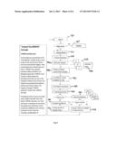 Method, Apparatus and System for Perpetual Cyber Value Add Discount     Process diagram and image