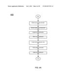 METHODS, APPARATUS AND SYSTEMS FOR GENERATING, UPDATING AND EXECUTING A     CROP-HARVESTING PLAN diagram and image