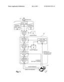 Dispatching Mobile Energy Resources to Respond to Electric Power Grid     Conditions diagram and image