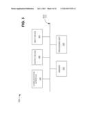 LIFESTYLE APPLICATION PLATFORM diagram and image