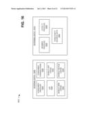 LIFESTYLE APPLICATION PLATFORM diagram and image