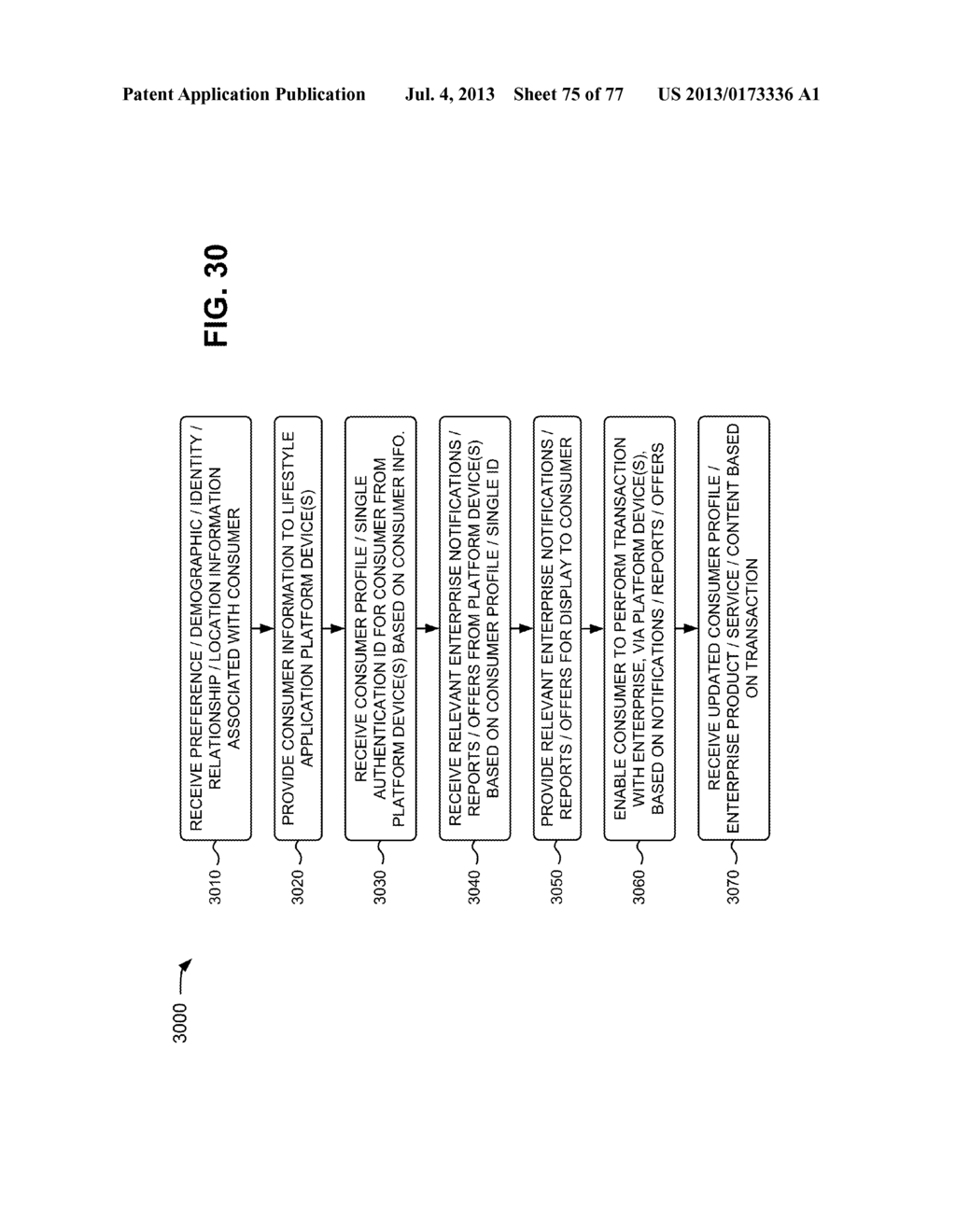 LIFESTYLE APPLICATION FOR CONSUMERS - diagram, schematic, and image 76