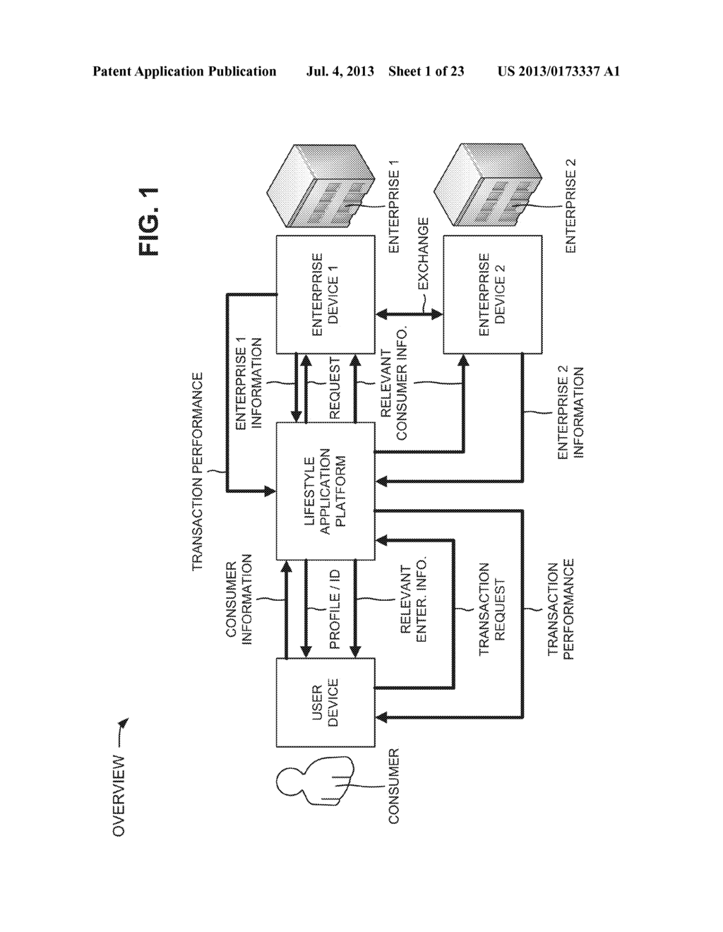 LIFESTYLE APPLICATION FOR ENTERPRISES - diagram, schematic, and image 02