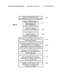 SYSTEM AND METHOD FOR VALUATION OF A TECHNOLOGY diagram and image