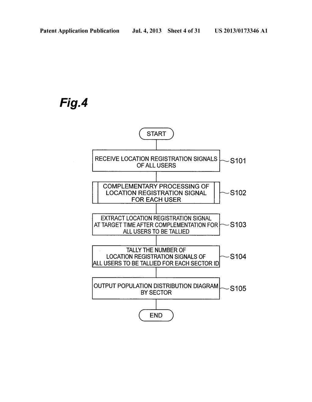 INFORMATION ANALYSIS DEVICE AND INFORMATION ANALYSIS METHOD - diagram, schematic, and image 05