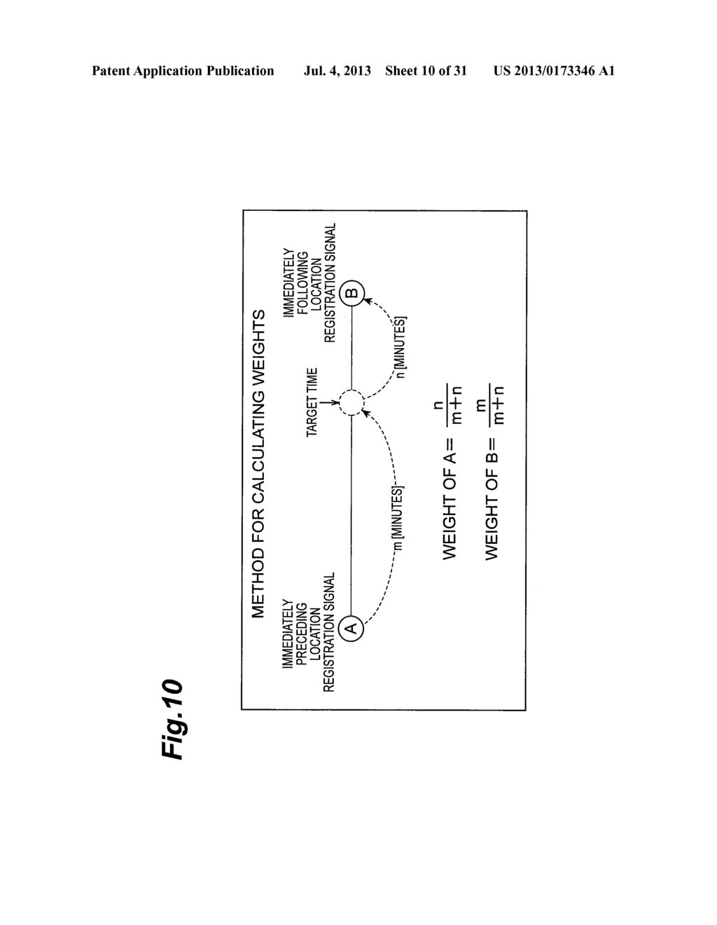 INFORMATION ANALYSIS DEVICE AND INFORMATION ANALYSIS METHOD - diagram, schematic, and image 11